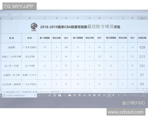 全运会积分榜更新广州排球队以89分稳居第一名
