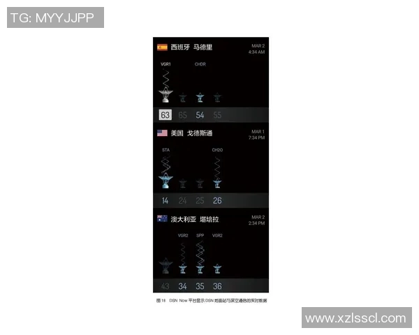 CSGO专题深度解析EDG战队在比赛中的耐力表现与战术策略